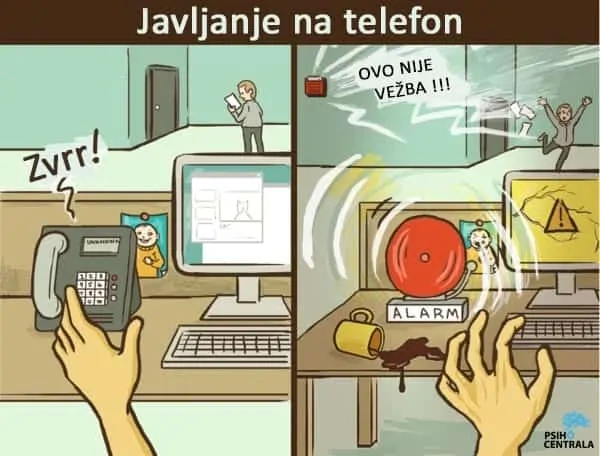 javljanje na telefon